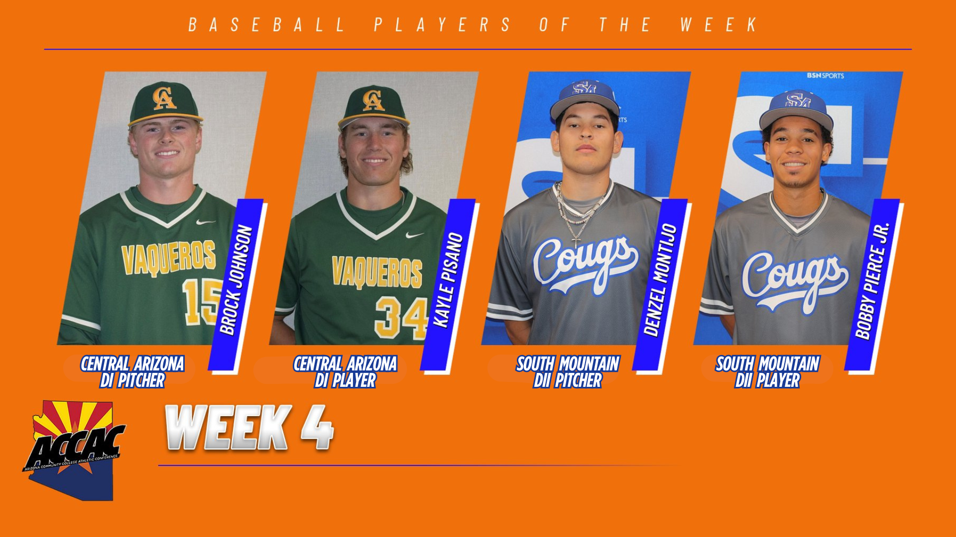 Johnson and Pisano win ACCAC pitcher and Player of the week in weekend sweep of Eastern Arziona